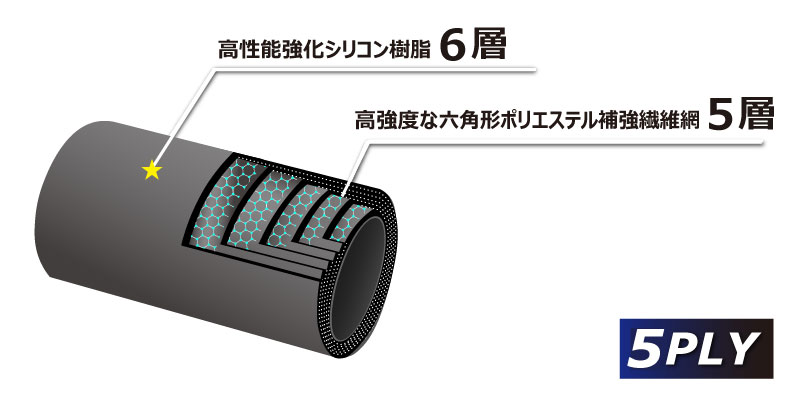 11層構造シリコンホース断面図