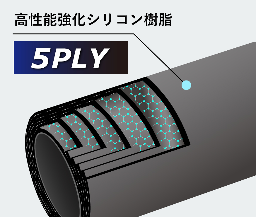 柔軟性イメージ